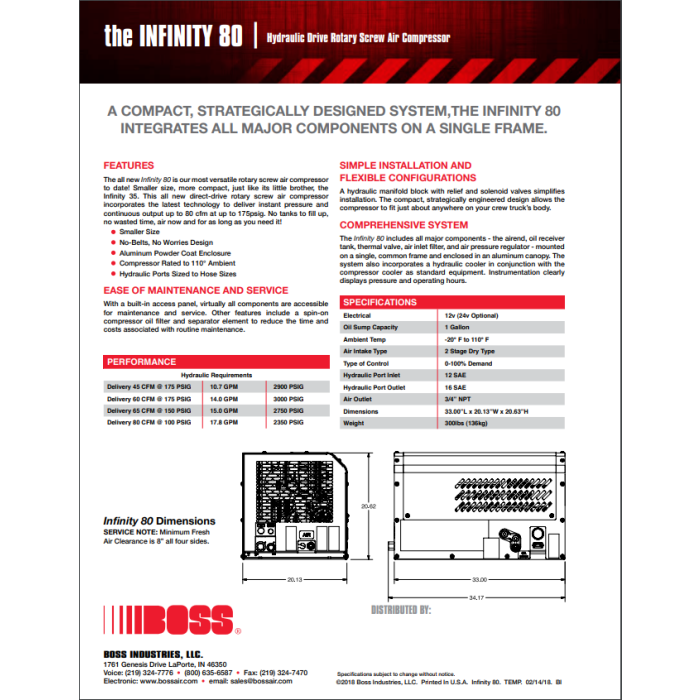 Rotary Screw Compressor BOSS 20168 - Knapheide Parts